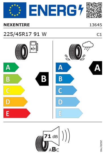 Tyre Label 